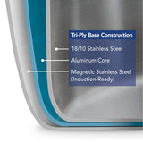 Tramontina Tri - Ply Clad Stainless Steel 8 - Quart Stock Pot with Lid, Induction - Ready Pasta Pot, Dishwasher - Safe, NSF - Certified, Made in Brazil - electronicsexpo.com - Sauce Pans & Sauciers