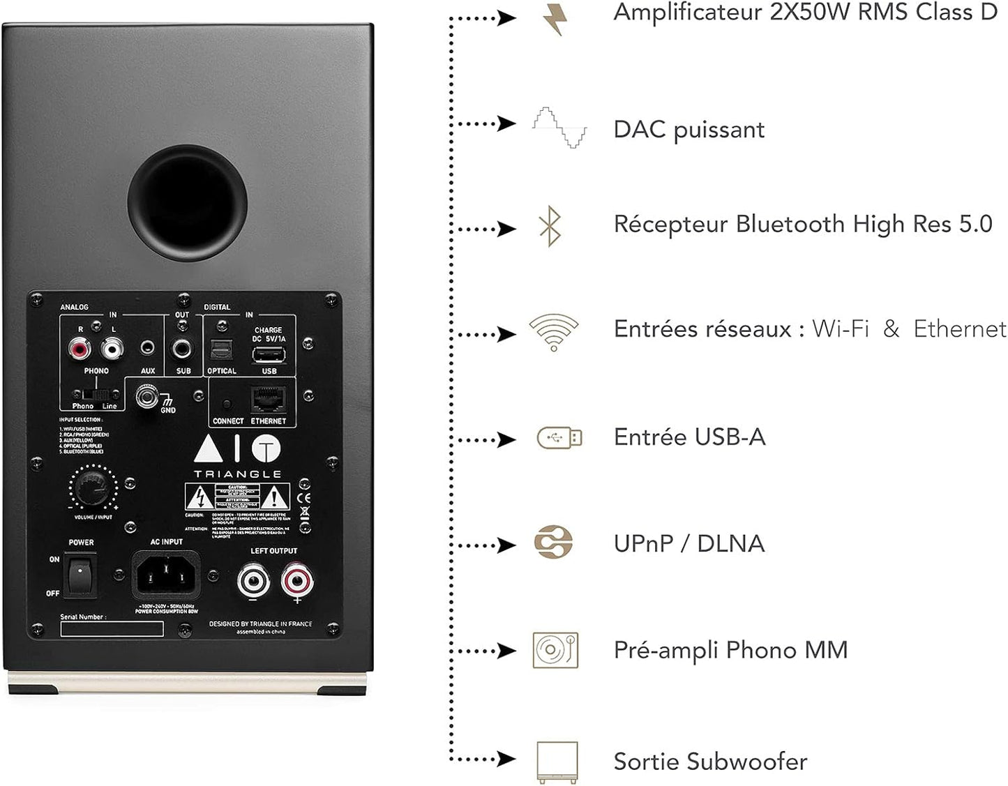 Triangle AIO Twin Powered Bookshelf Speakers (Pair) - electronicsexpo.com - Bookshelf Speakers