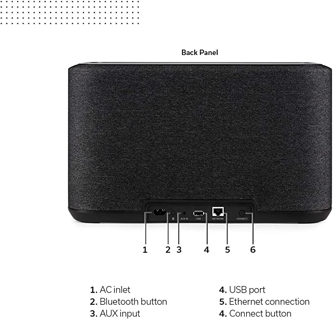 Denon HOME 350 Black Wireless Speaker (Black)