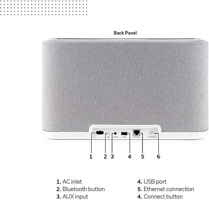 Denon HOME 350 White Wireless Speaker (White)