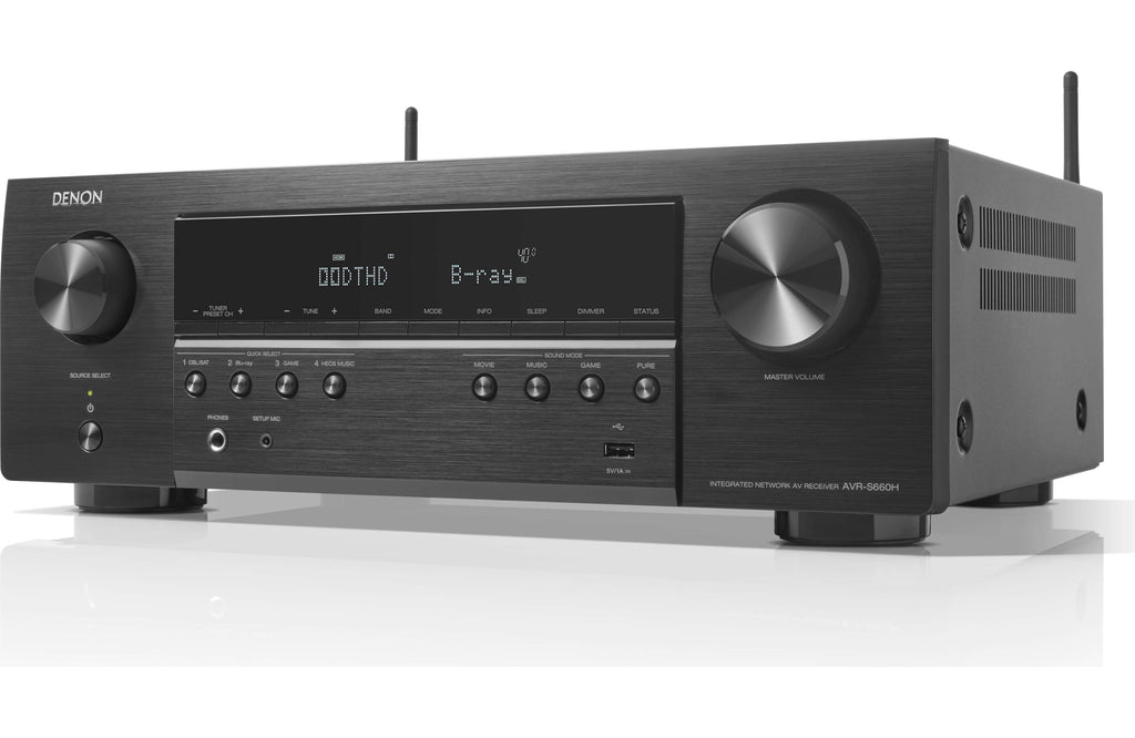 Home Theater Receivers