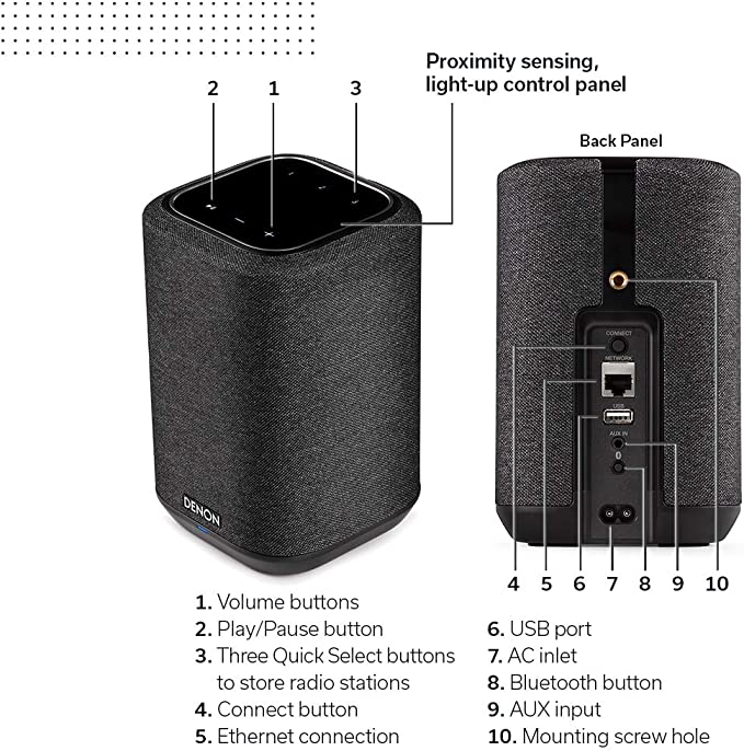 Denon HOME 150 Black Wireless Speaker (Black)