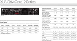 Crown Audio XLS 2502 Stereo Power Amplifier - electronicsexpo.com - Amplifiers / Pre - Amps