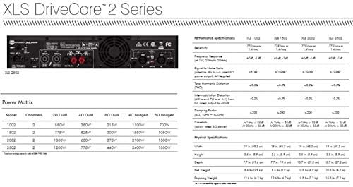 Crown XLS1502 2 - Channel, 525 - Watt at 4Ω Power Amplifier - electronicsexpo.com - Power Amplifiers