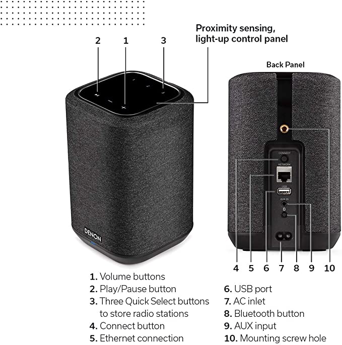 Denon HOME 150 Black Wireless Speaker (Black) - electronicsexpo.com - Multiroom Audio