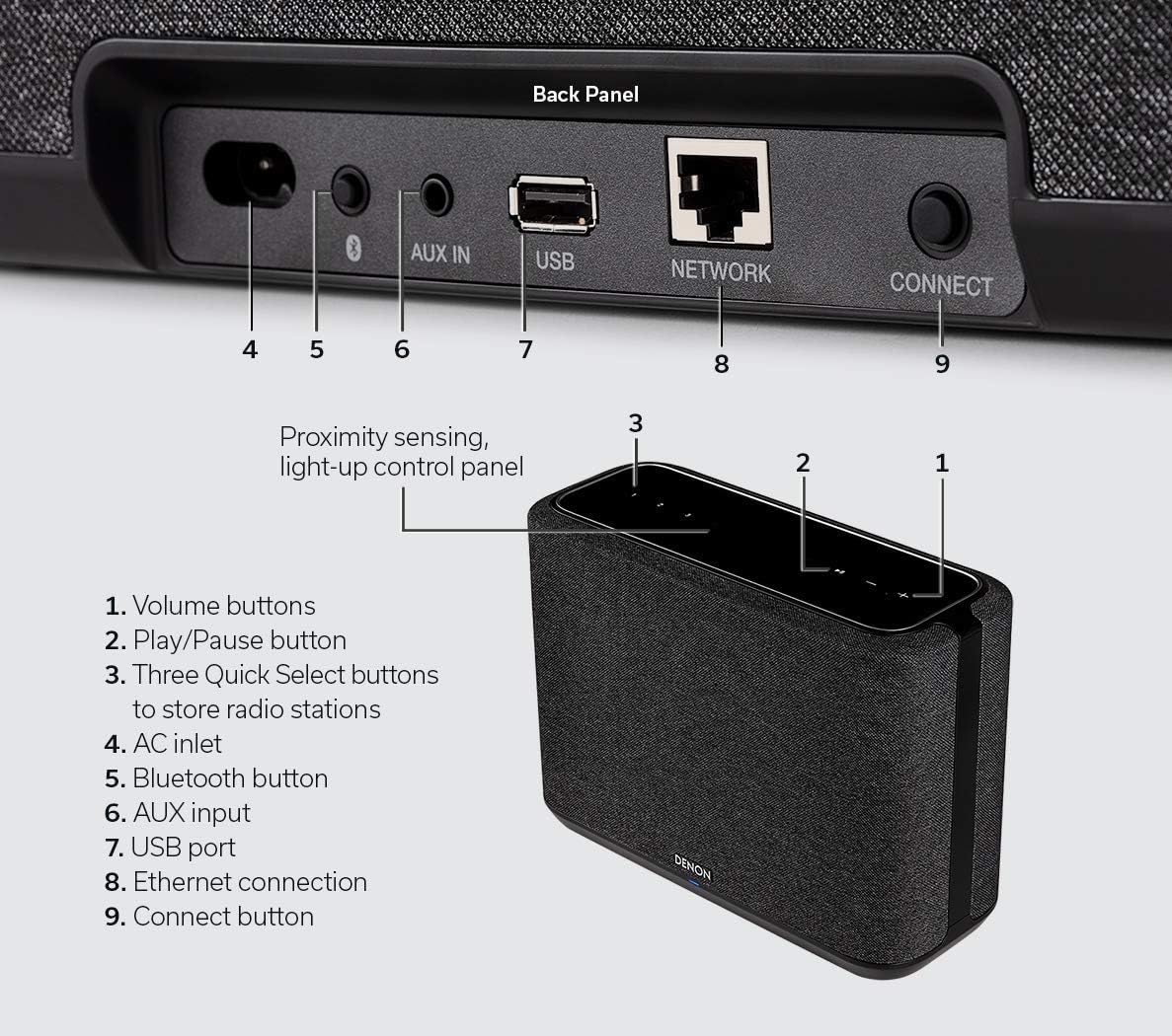 Denon Home 250 Wireless Powered Speaker with HEOS Built - in, Bluetooth, Amazon Alexa, and Apple AirPlay 2 - electronicsexpo.com - Wireless Multi Room System