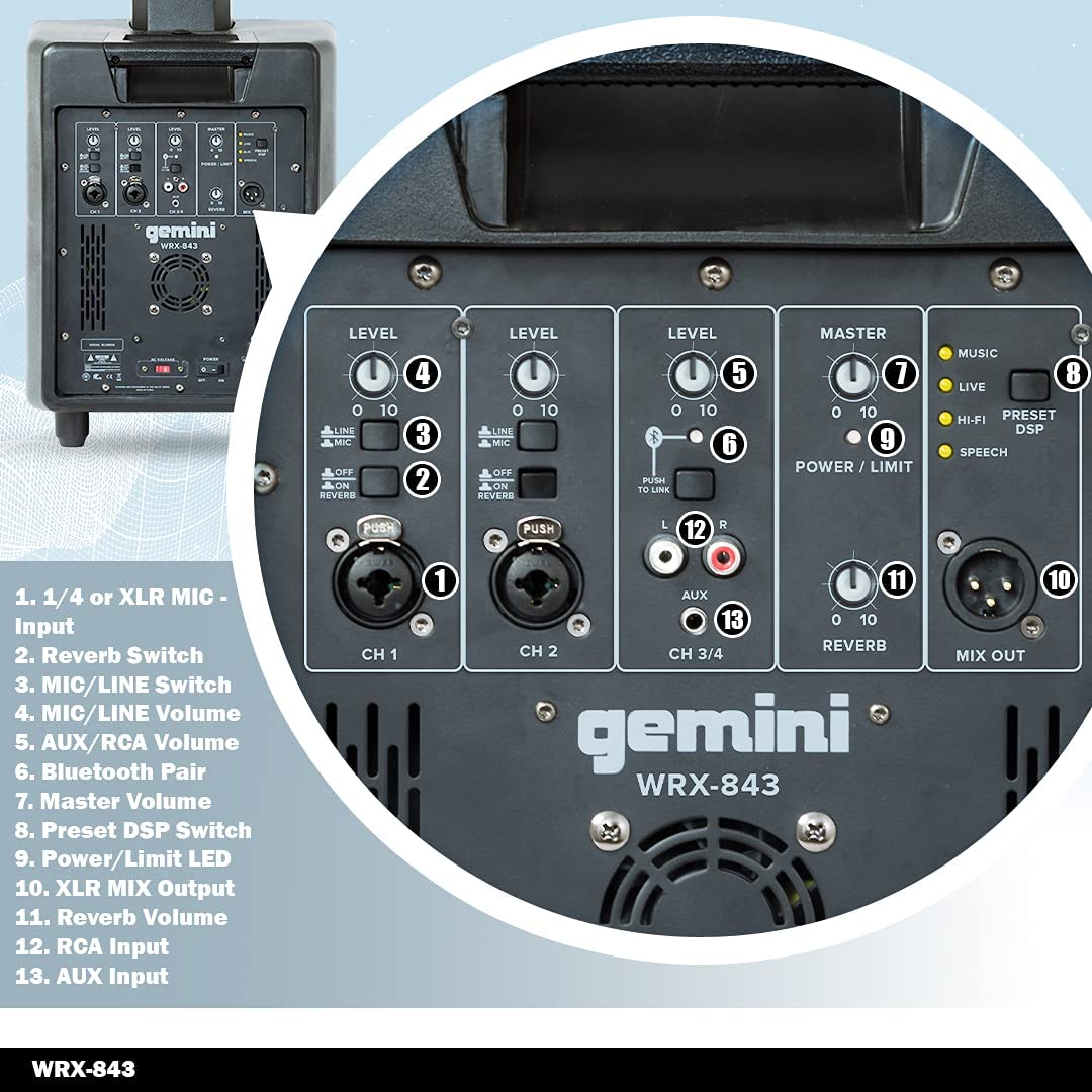Gemini Sound WRX - 843 Professional Audio Bluetooth 78" Tall Column Line Array PA Speakers, 8" Subwoofer - electronicsexpo.com - Powered + PA Speakers