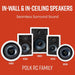 Polk Audio RC80i Round 8" Two-Way In-Wall/Ceiling Speakers (4 Speaker Bundle)